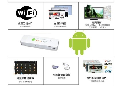【酷樂(lè)視Q5三星安卓iPhone4S手機(jī)高清微型投影機(jī)迷你LED投影招代理】?jī)r(jià)格,廠家,圖片,廣州廣立信息科技網(wǎng)絡(luò)部-
