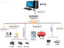 【X2BACnet】V1.0,價格,報價,種類、品牌,廠家,供應商,上海迅饒自動化科技 - 供應信息 - 阿土伯交易網(wǎng)