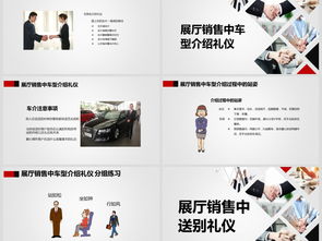 汽車行業(yè)專業(yè)服務(wù)全解析 銷售禮儀、4S店維修保養(yǎng)及高效PPT工具應(yīng)用