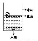 互聯網思維下的汽車維修配件市場 顛覆與傳統并存的新挑戰
